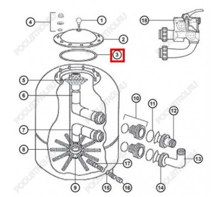 Уплотнительное кольцо NCX12005 для крышки фильтра Hayward NC