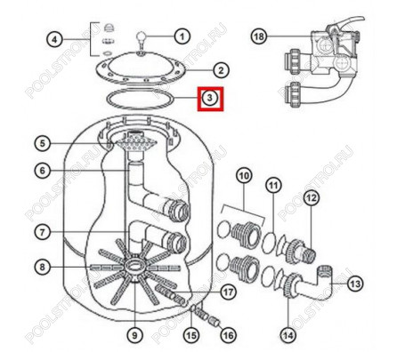 Уплотнительное кольцо NCX12005 для крышки фильтра Hayward NC