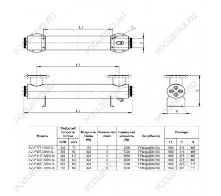 Ультрафиолетовая установка Aquaviva AVUF110T, до 140м3, DN150, 1.65кВт (5шт/320Вт)