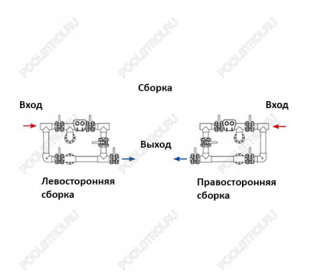 Пятикрановая обвязка Hayward HCB2004UN 200 мм