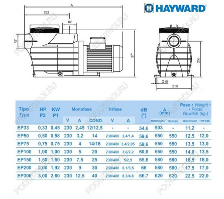 Насос для бассейна Hayward SP2505XE81 EP 50 (7.5м³/ч 0.37кВт 220В)